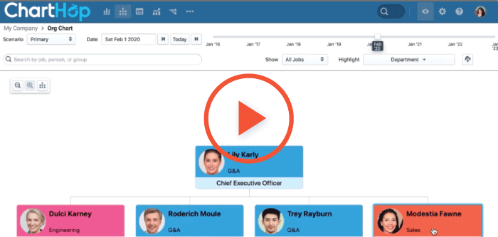 Introducing ChartHop